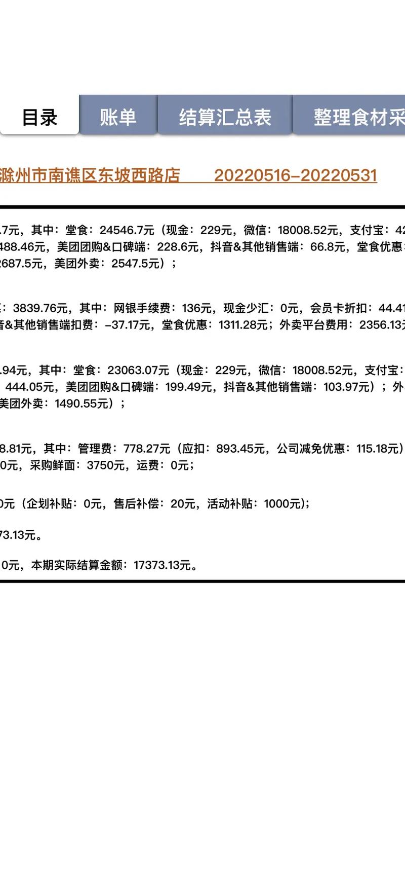 广告设计一个月多少钱，广告设计一个月多少钱合适-第1张图片-职教招生网