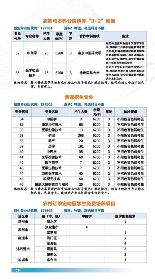 苏州市卫生职业学校，苏州市卫生职业学校官方网站-第6张图片-职教招生网