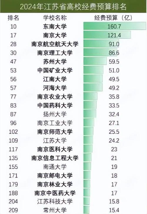 636体育学专业基础综合,636体育学专业基础综合考什么?-第3张图片-职教招生网 636体育学专业基础综合,636体育学专业基础综合考什么?-第3张图片-职教招生网