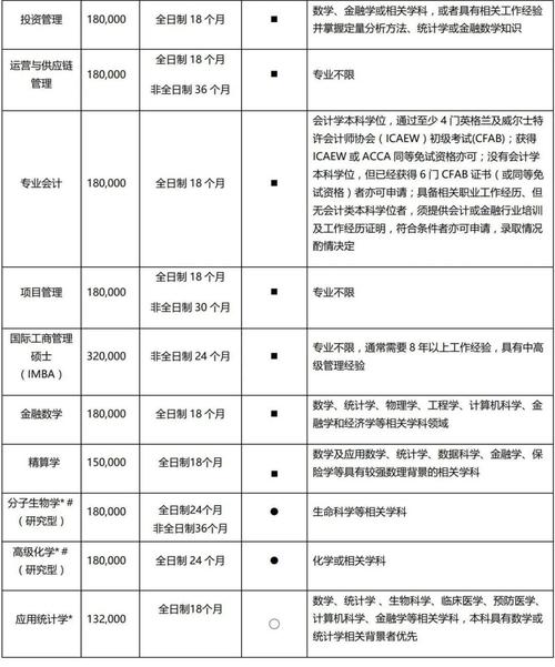 636体育学专业基础综合,636体育学专业基础综合考什么?-第4张图片-职教招生网 636体育学专业基础综合,636体育学专业基础综合考什么?-第4张图片-职教招生网