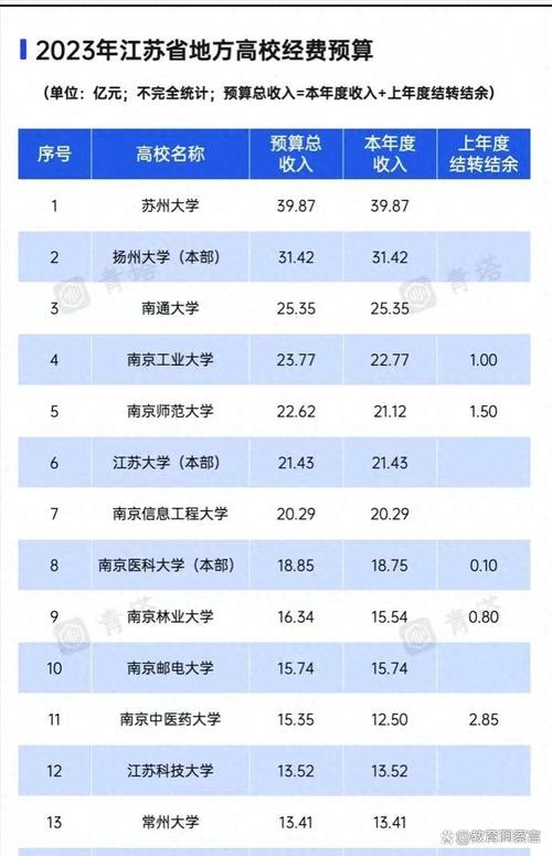 636体育学专业基础综合,636体育学专业基础综合考什么?-第5张图片-职教招生网 636体育学专业基础综合,636体育学专业基础综合考什么?-第5张图片-职教招生网