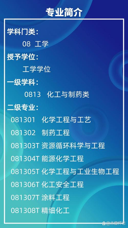 制药工程专科？制药工程专科叫什么专业？-第5张图片-职教招生网