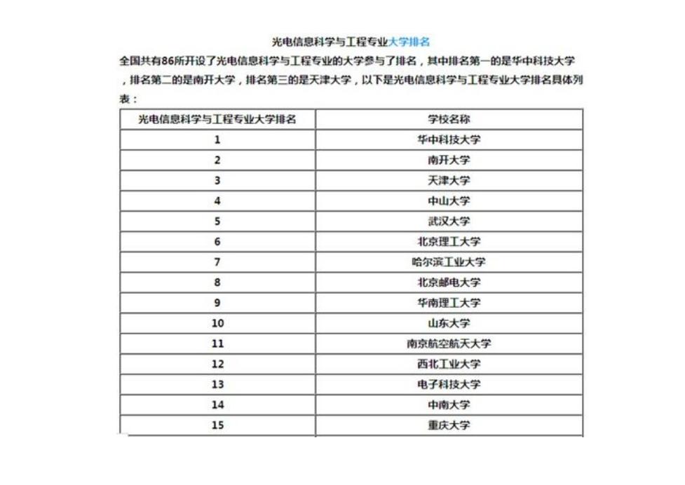 制药工程专科？制药工程专科叫什么专业？-第7张图片-职教招生网