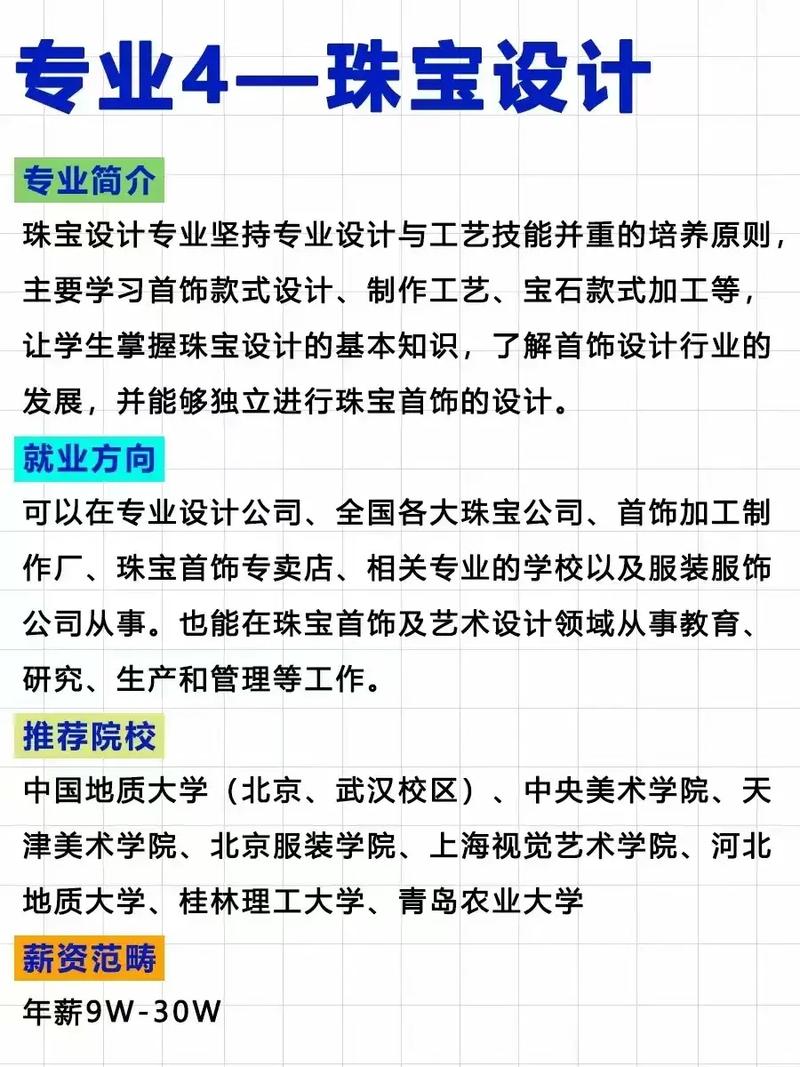 动漫设计专业赚钱吗？动漫设计专业很烧钱吗？-第5张图片-职教招生网