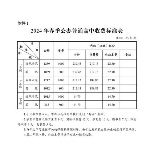 四川绵竹市职业学校，四川绵竹市职业学校地址？-第2张图片-职教招生网