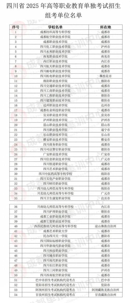 德阳市富民技校专业，德阳市富民技工学校？