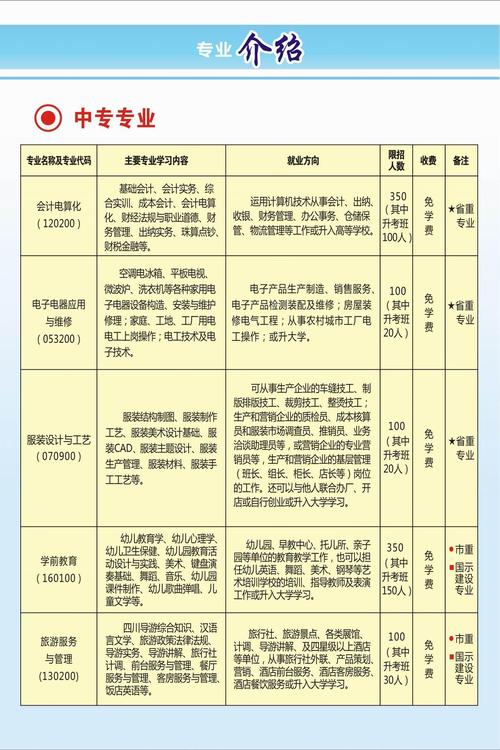 泸州职业技术学院官方网站，泸州职业技术学院官方网站首页