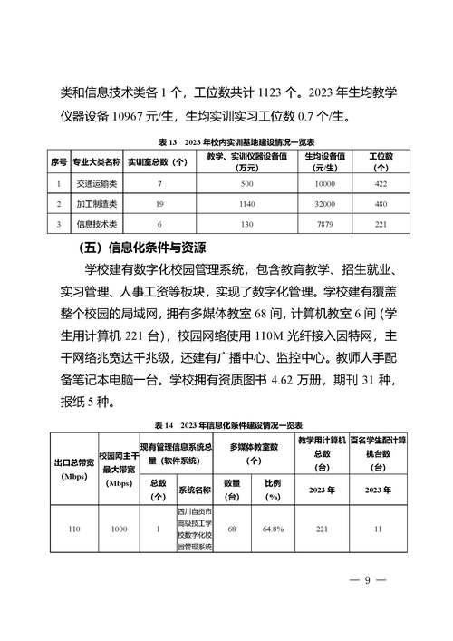 自贡市高级技工学校电话，自贡高等专科学校地址？-第4张图片-职教招生网