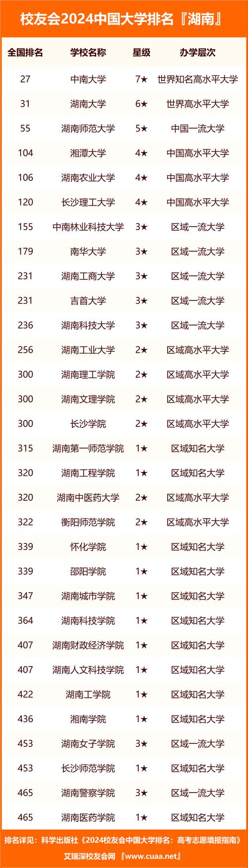 湘潭职业技师学院，湘潭技工学院？-第4张图片-职教招生网