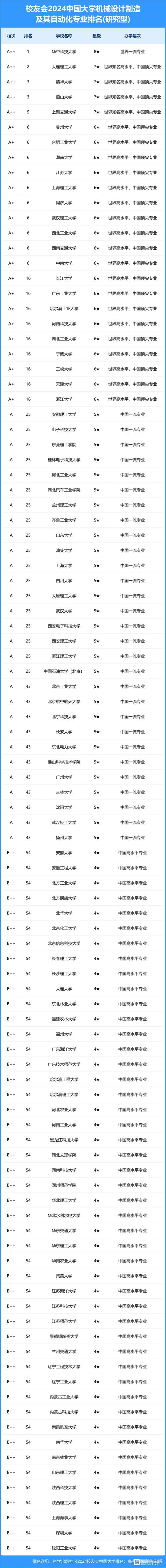 重庆煤田地质技工学校，重庆煤田地质技工学校地址？