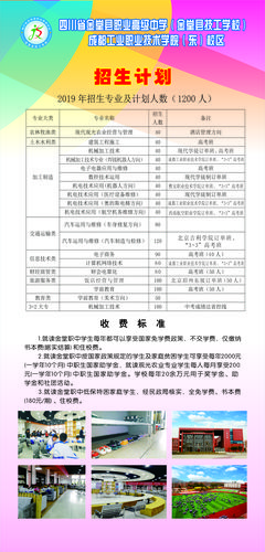 四川省巴中市职业中学地址？巴中市职业中学在哪里？-第4张图片-职教招生网