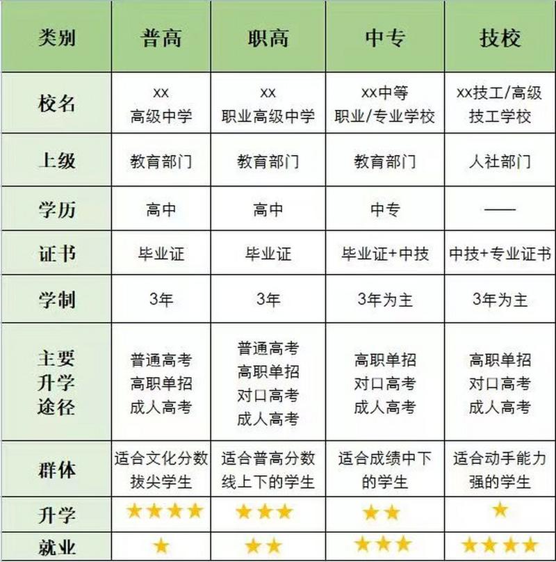 和县师范学校，和县师范学校多少分？-第7张图片-职教招生网