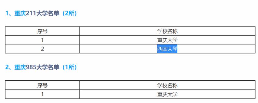 四川内江铁道职业技术学院？内江铁路职业学院？