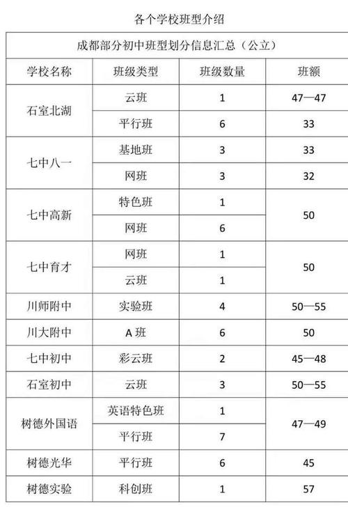 现代教育技术学校，现代教育技术学校考研排名？-第2张图片-职教招生网