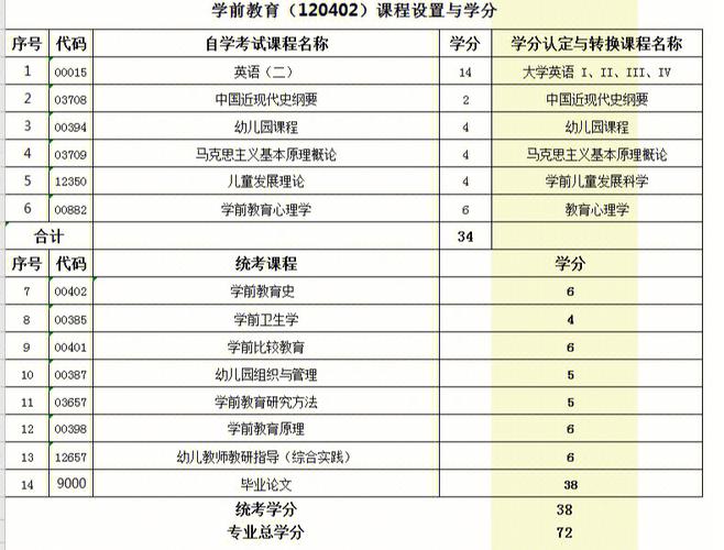 四川资阳有哪些职校？四川资阳比较好的职高？-第4张图片-职教招生网