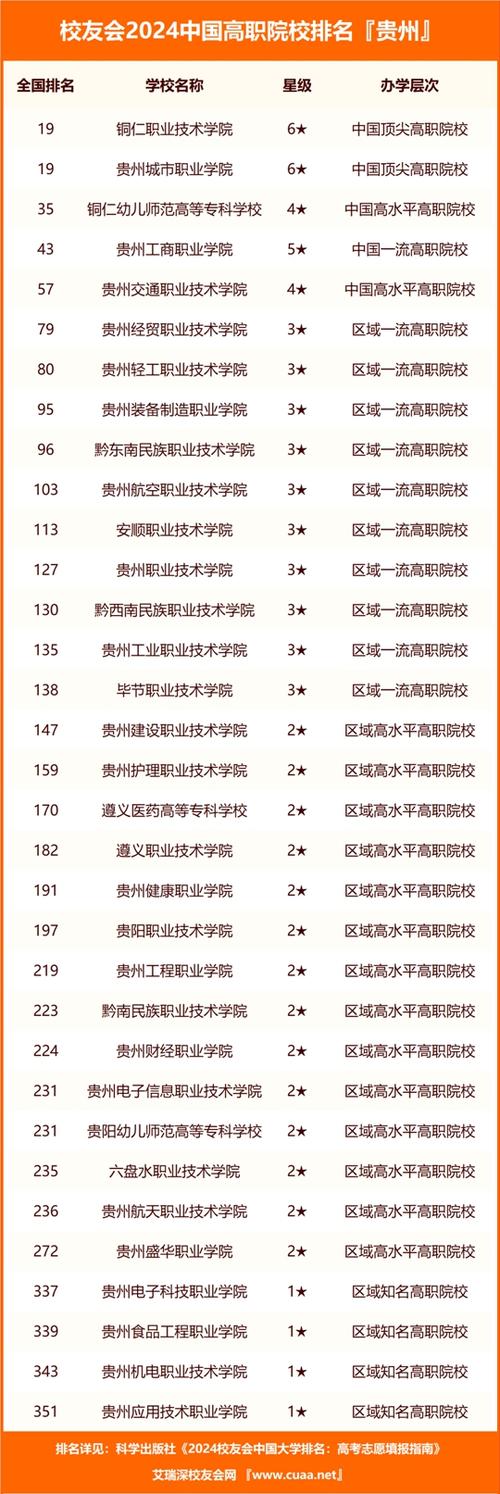 石阡县中等职业学校专业,石阡县中等职业学校官方网站-第2张图片-职教招生网 石阡县中等职业学校专业,石阡县中等职业学校官方网站-第2张图片-职教招生网