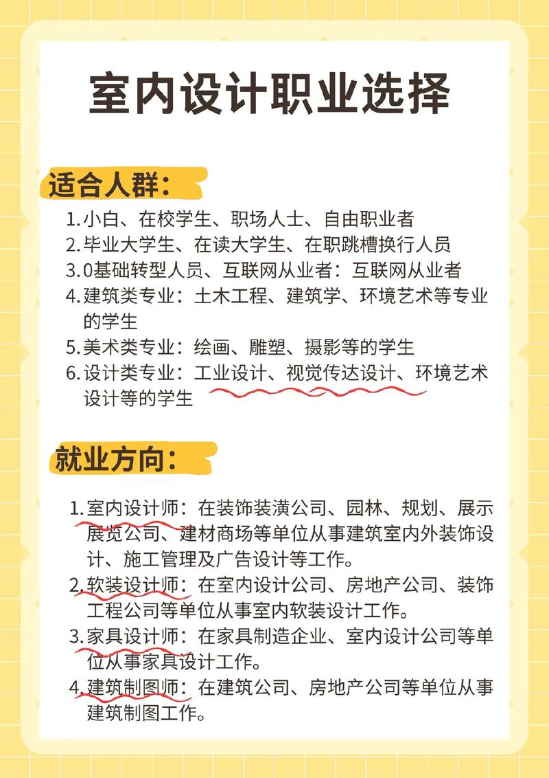 室内设计这个专业好吗？室内设计专业好就业吗？-第3张图片-职教招生网