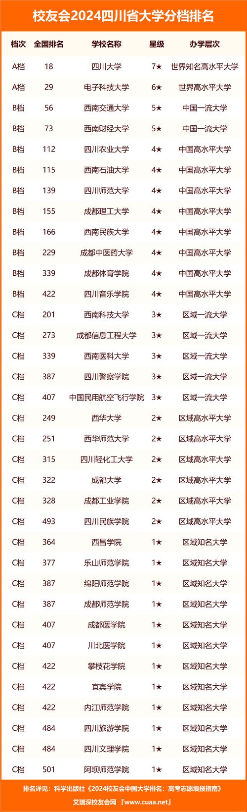 四川艺术职业学院电话？四川艺术职业学院电话号？-第4张图片-职教招生网