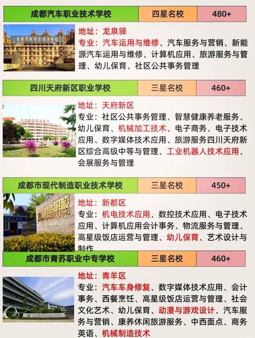 都江堰的公办中职学校，都江堰的公办中职学校有哪些