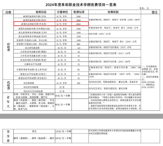 岐山职业技术学校-第3张图片-职教招生网 岐山职业技术学校-第3张图片-职教招生网