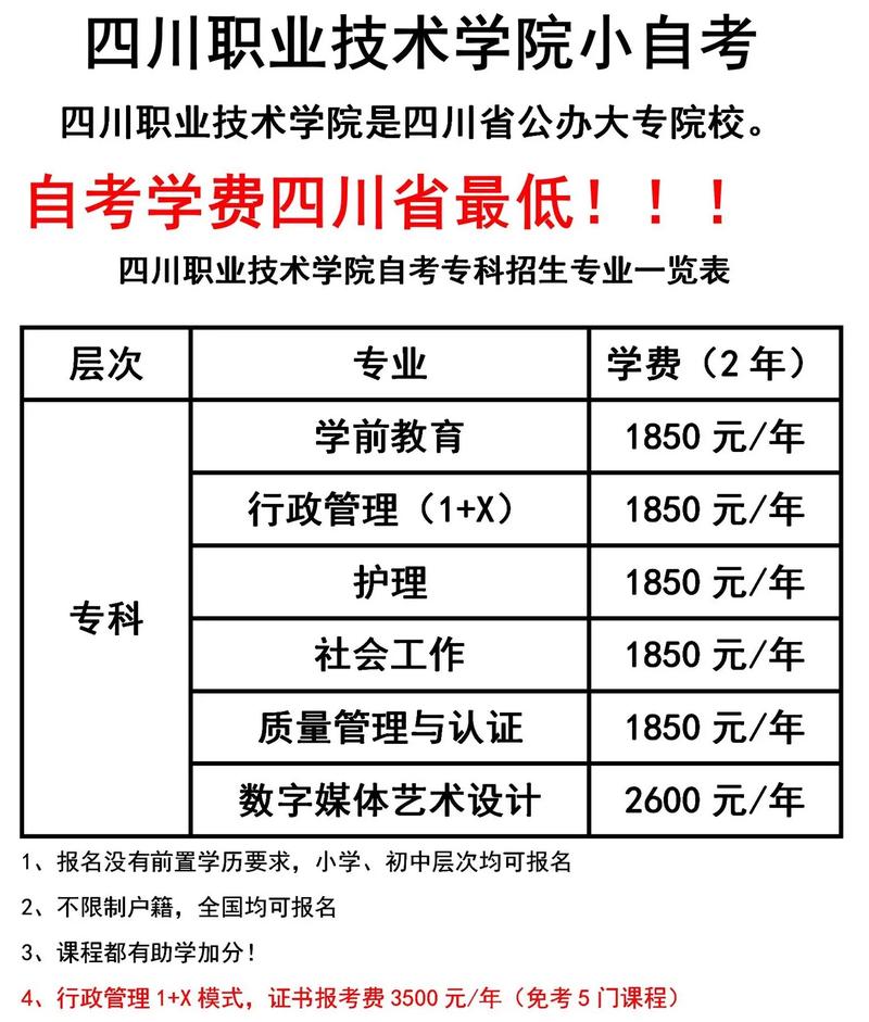 四川职业技术学校多少钱？四川职业技术学院的学费是多少？-第5张图片-职教招生网