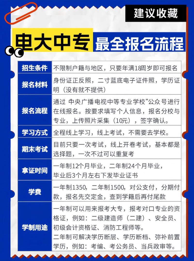 中国广播电视中等专业学校官方网站？中中广播电视中等专业？