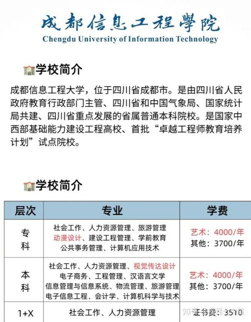 成都铁路技校招生，成都铁路职校？