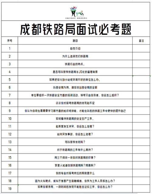 成都铁路技校招生，成都铁路职校？-第5张图片-职教招生网