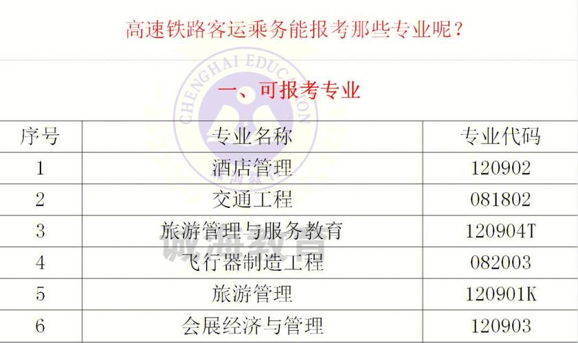 成都铁路技校招生，成都铁路职校？-第6张图片-职教招生网