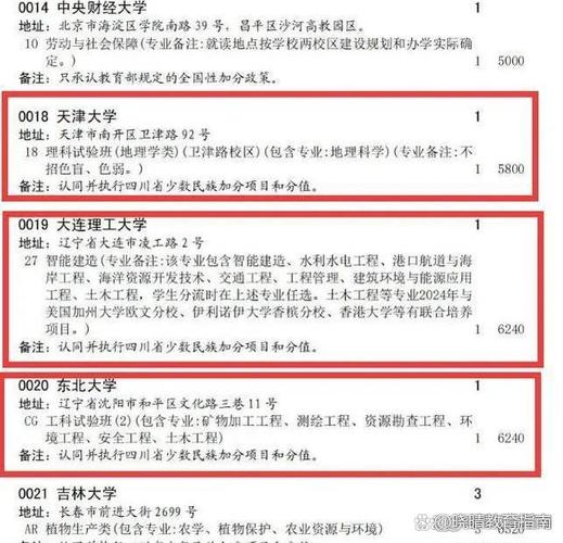 天津大学经济管理？天津大学经济管理试验班有几个专业？-第4张图片-职教招生网