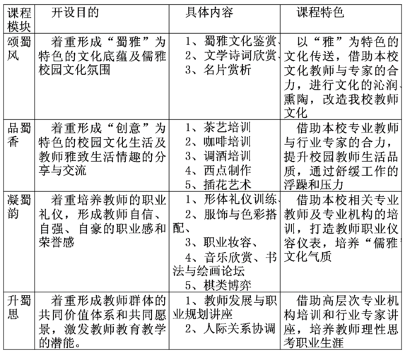 成都蜀兴职业学校网，成都蜀兴职业中学是公办还是民办？-第4张图片-职教招生网