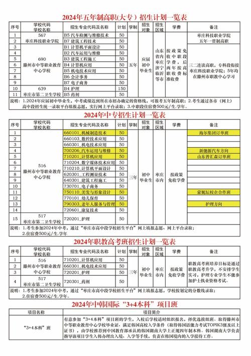 四川省眉山市东星航空学校？眉山东星航空职业？-第4张图片-职教招生网