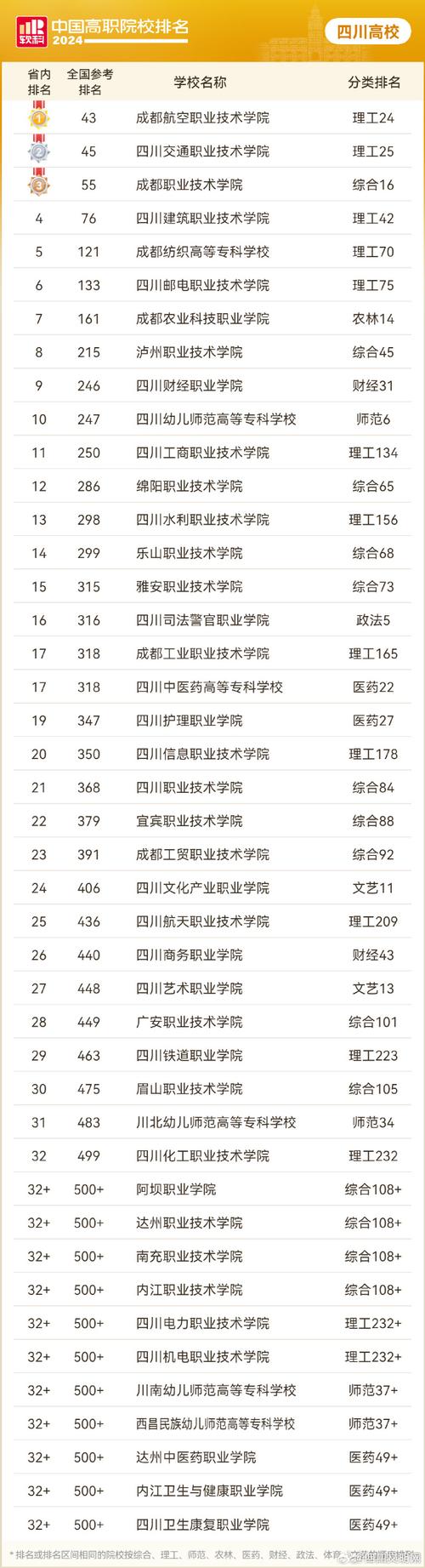 成都汽车职业技术学校就业,成都汽车职业技术学校招聘-第3张图片-职教招生网 成都汽车职业技术学校就业,成都汽车职业技术学校招聘-第3张图片-职教招生网