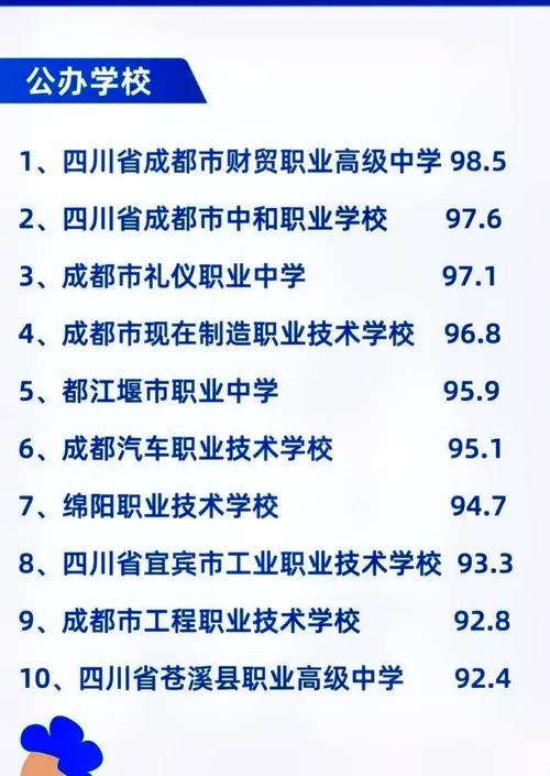 成都汽车职业技术学校就业,成都汽车职业技术学校招聘-第6张图片-职教招生网 成都汽车职业技术学校就业,成都汽车职业技术学校招聘-第6张图片-职教招生网