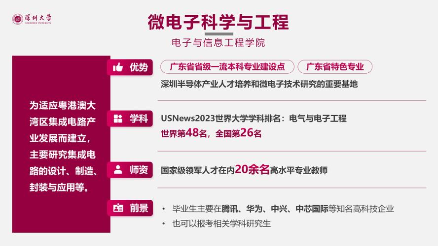 深圳电子技术学院？深圳电子技术学院是专科吗？-第6张图片-职教招生网