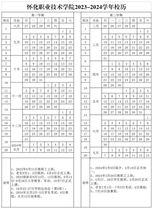 怀化职业技术学校在哪？怀化职业技术学校属于哪个区？-第3张图片-职教招生网