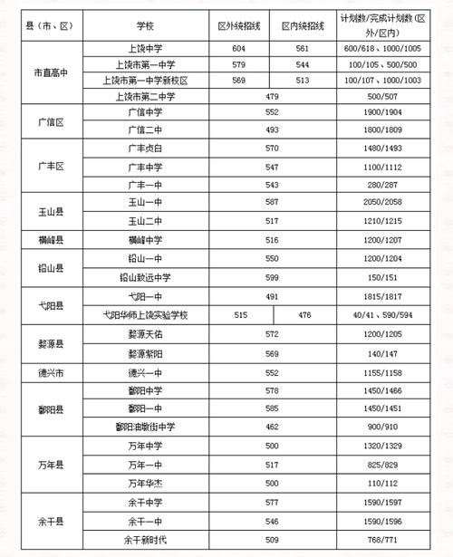 巴中职业中学，巴中职业中学在哪里-第3张图片-职教招生网