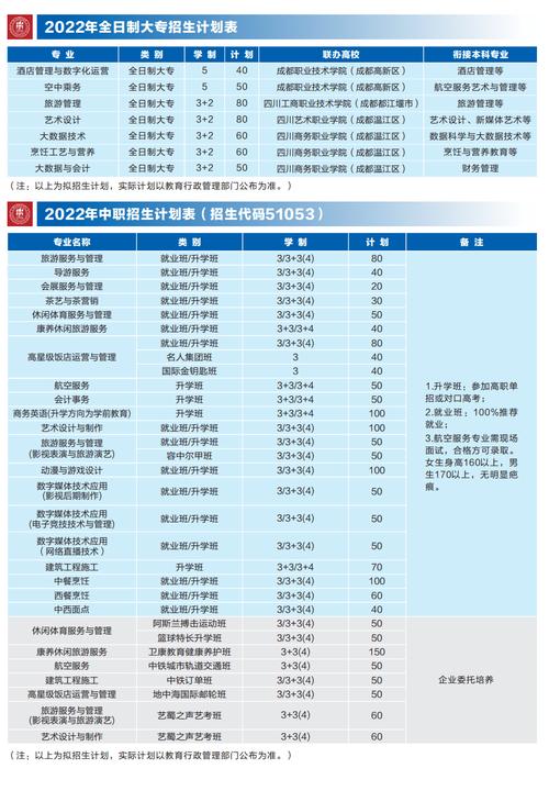 四川蒲江职中？四川省蒲江县职业中专学校？