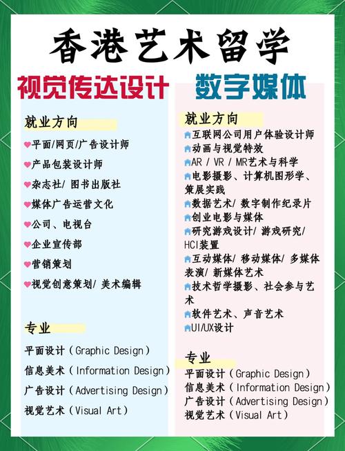 计算机应用与计算机平面设计？计算机应用与计算机平面设计哪个好？-第1张图片-职教招生网