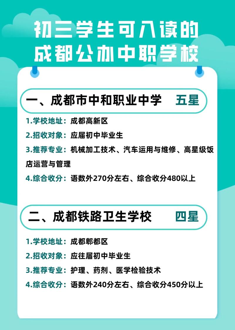 成都公立职校有哪些？成都公立职校有哪些高中？-第3张图片-职教招生网