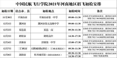 河南航空乘务专业？河南省空乘专业？-第3张图片-职教招生网