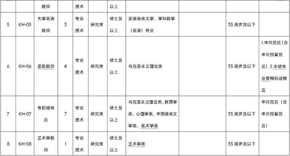 内江卫生健康职业技术学院？内江卫生健康职业技术学院能升本吗?哪儿考试升本？-第1张图片-职教招生网