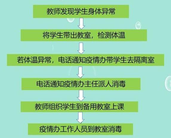 四川省绵阳医科学校，四川省绵阳医科学校官方网站-第7张图片-职教招生网