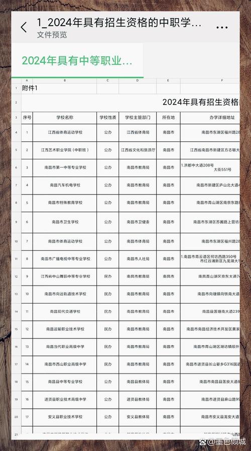 江西省高级交通技工学校，江西省交通高级技工学校 江西省交通运输学校？-第5张图片-职教招生网