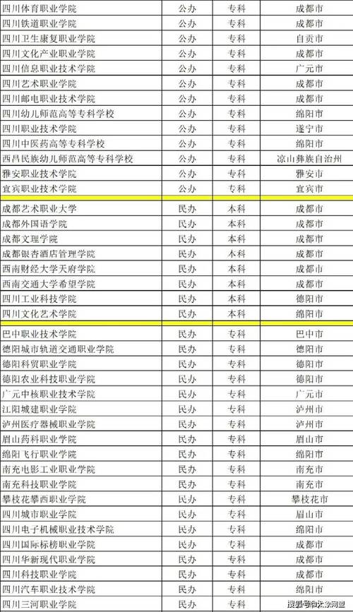 四川省遂宁市射洪县卫校，遂宁市射洪卫生学校？-第4张图片-职教招生网