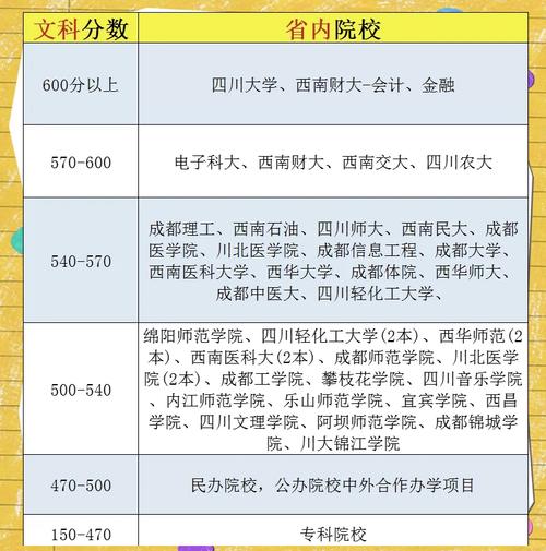 四川工程职业学校的分数，四川工程职业-第5张图片-职教招生网