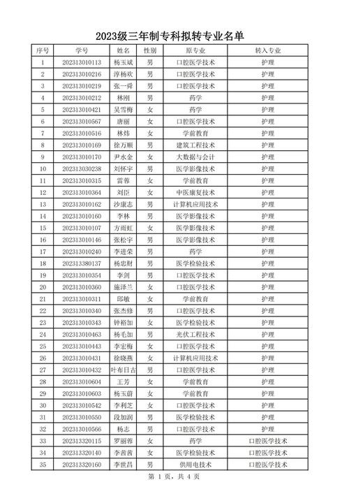 云南三鑫职业技术学院简介，云南三鑫职业技术学院简介地址-第1张图片-职教招生网