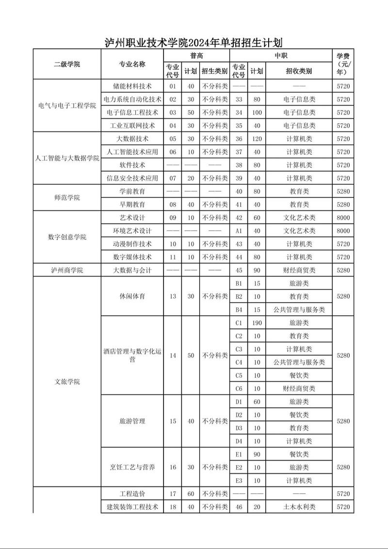 成都现代制造职业学校，成都现代制造职业学校官方网站？