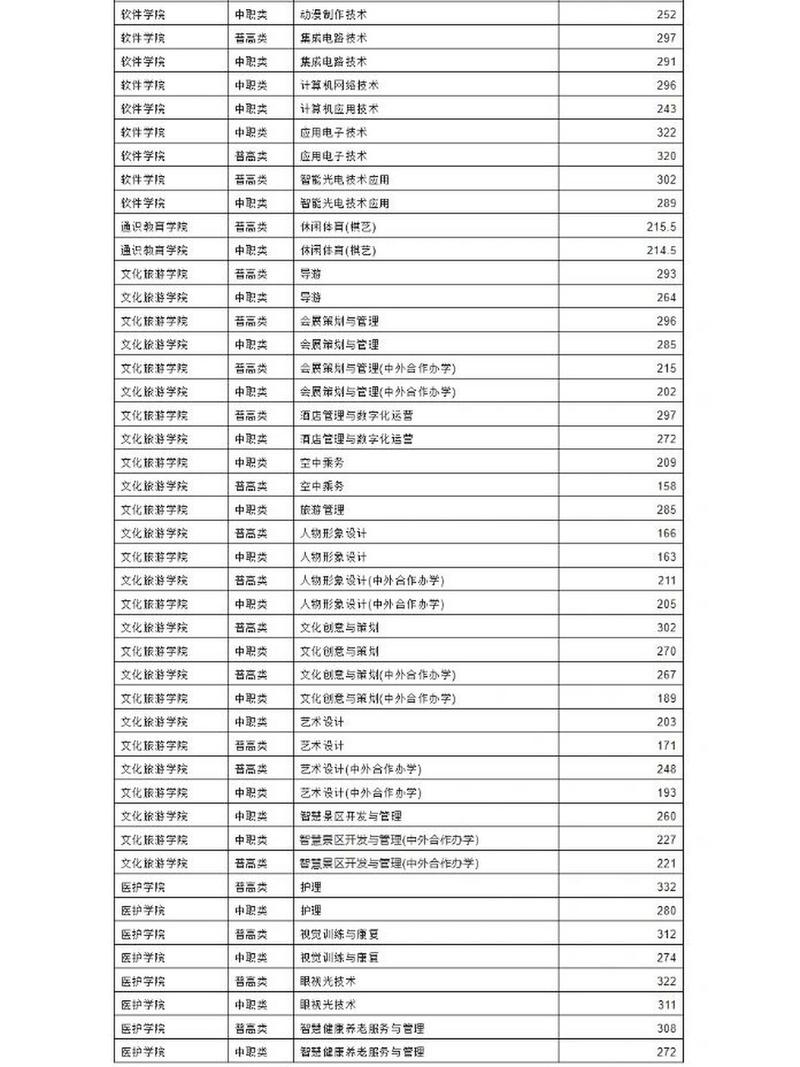 成都现代制造职业学校，成都现代制造职业学校官方网站？-第2张图片-职教招生网