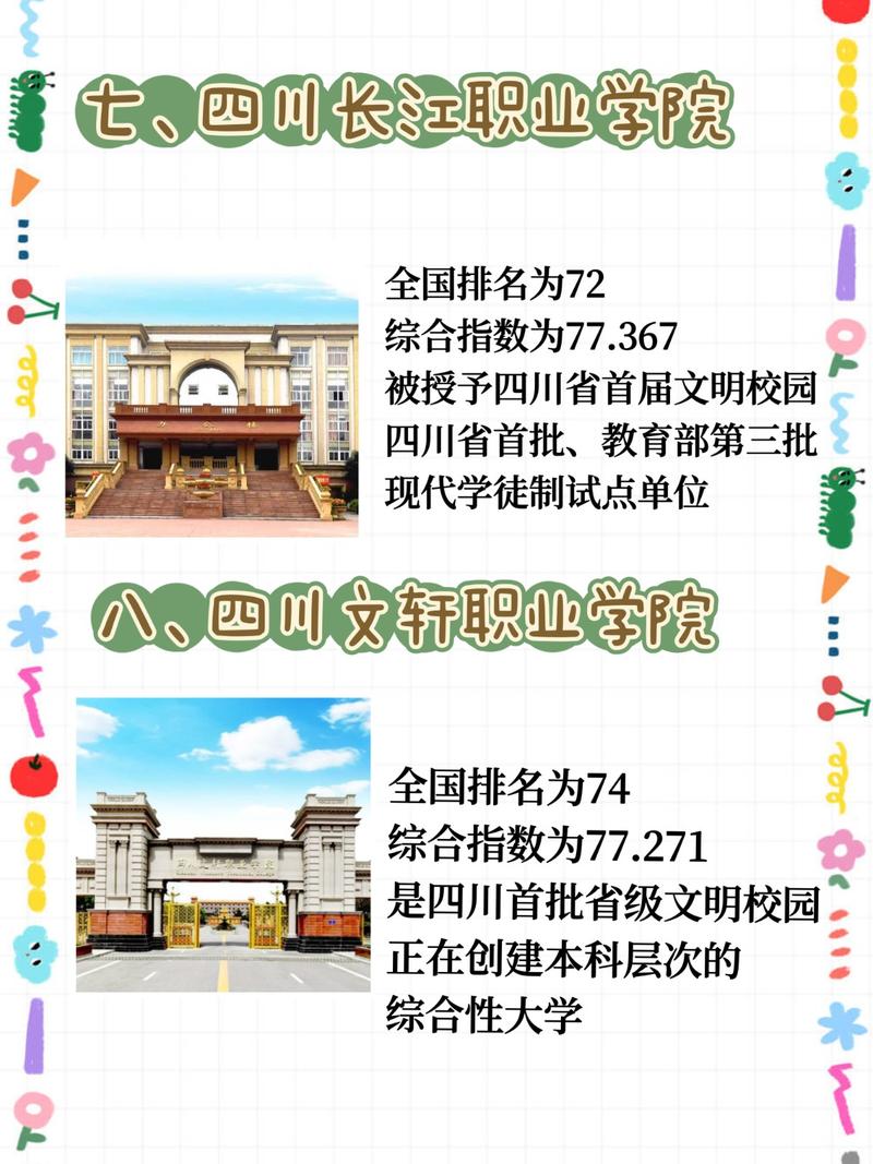 四川天一学院排名？四川天一学院排名多少？-第8张图片-职教招生网